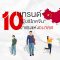 10 เทรนด์ “ผู้บริโภคจีน” มาแรงแห่งอนาคต