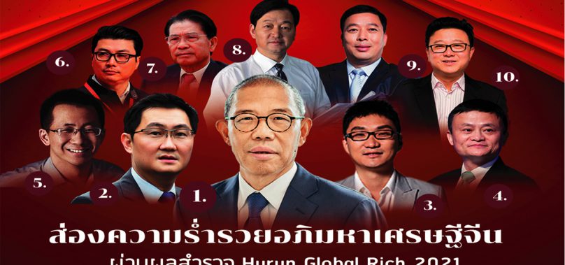 ส่องความร่ำรวยอภิมหาเศรษฐีจีน ผ่านผลสำรวจ Hurun Global Rich 2021